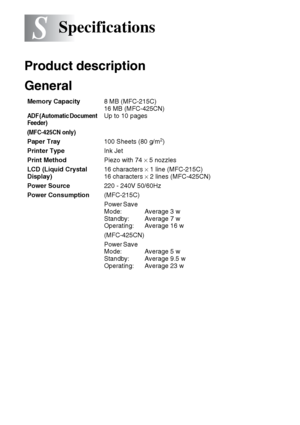 Page 180S - 1   SPECIFICATIONS
S
Product description
General
Specifications
Memory Capacity
ADF (Automatic Document 
Feeder)
8 MB (MFC-215C)
16 MB (MFC-425CN)
Up to 10 pages
(MFC-425CN only)
Paper Tray 100 Sheets (80 g/m2)
Printer Type Ink Jet
Print Method Piezo with 74 × 5 nozzles
LCD (Liquid Crystal 
Display) 16 characters 
× 1 line (MFC-215C)
16 characters  × 2 lines (MFC-425CN)
Power Source 220 - 240V 50/60Hz
Power Consumption (MFC-215C)
Power Save 
Mode:
Standby:
Operating:Average 3 w
Average 7 w
Average 16...