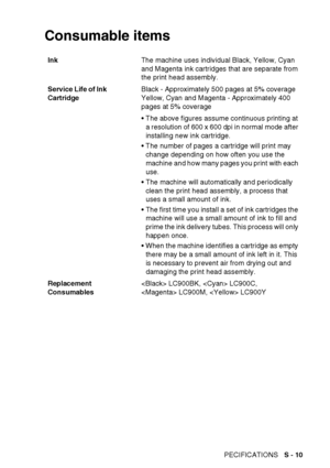 Page 189SPECIFICATIONS   S - 10
Consumable items
Ink The machine uses individual Black, Yellow, Cyan 
and Magenta ink cartridges that are separate from 
the print head assembly.
Service Life of Ink 
Cartridge Black - Approximately 500 pages at 5% coverage 
Yellow, Cyan and Magenta - Approximately 400 
pages at 5% coverage
 The above figures assume continuous printing at 
a resolution of 600 x 600 dpi in normal mode after 
installing new ink cartridge.
 The number of pages a cartridge will print may  change...