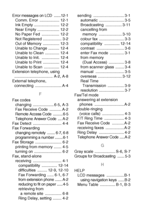 Page 192I - 2   INDEX
Error messages on LCD  .......12-1
Comm. Error  .................. 12-1
Ink Empty ....................... 12-2
Near Empty .................... 12-2
No Paper Fed  ................ 12-2
Not Registered ................. 3-2
Out of Memory  ............... 12-3
Unable to Change .......... 12-4
Unable to Clean  ............. 12-4
Unable to Init.  ................ 12-4
Unable to Print  ............... 12-4
Unable to Scan  .............. 12-4
Extension telephone, using...