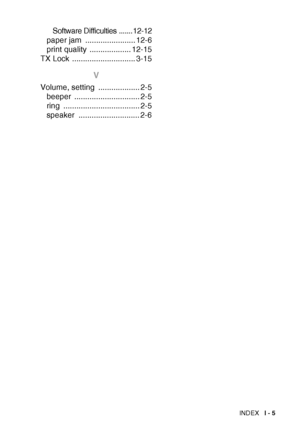 Page 195INDEX   I - 5
Software Difficulties ....... 12-12
paper jam  ....................... 12-6
print quality  ................... 12-15
TX Lock  ............................. 3-15
V
Volume, setting  ................... 2-5
beeper .............................. 2-5
ring ................................... 2-5
speaker ............................ 2-6
 