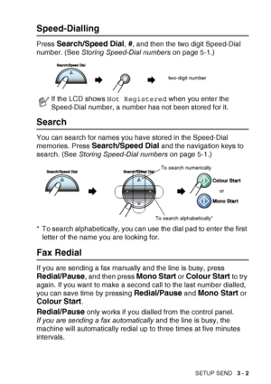 Page 47SETUP SEND   3 - 2
Speed-Dialling
Press Search/Speed Dial, #, and then the two digit Speed-Dial 
number. (See  Storing Speed-Dial numbers  on page 5-1.)
Search
You can search for names you have stored in the Speed-Dial 
memories. Press 
Search/Speed Dial and the navigation keys to 
search. (See  Storing Speed-Dial numbers  on page 5-1.)
* To search alphabetically, you can use the dial pad to enter the first  letter of the name you are looking for.
Fax Redial
If you are sending a fax manually and the line...