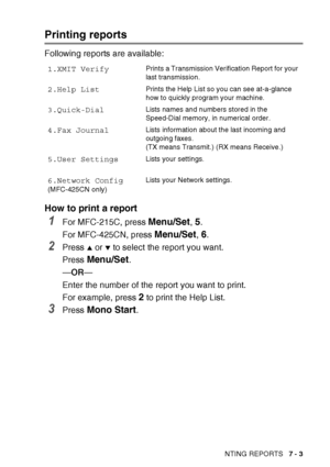 Page 87PRINTING REPORTS   7 - 3
Printing reports 
Following reports are available: 
How to print a report
1For MFC-215C, press Menu/Set, 5.
For MFC-425CN, press 
Menu/Set, 6.
2Press ▲ or ▼ to select the report you want.
Press 
Menu/Set.
— OR —
Enter the number of the report you want to print.
For example, press 
2 to print the Help List.
3Press Mono Start.
1.XMIT VerifyPrints a Transmission Verification Report for your 
last transmission.
2.Help ListPrints the Help List so you can see at-a-glance 
how to...