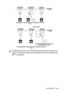 Page 161APPENDIX A   A - 9
These phones are now connected as external devices as per 
page A-4, because they are connected to the fax machine via 
the T-connector.
FAX
EXTENSION
SOCKET EXTENSION
SOCKET MASTER
SOCKET INCOMING
LINE
INADVISABLE CONNECTION OF EXTENSION SOCKETS Fig. 1.
EXTENSIONSOCKET EXTENSION
SOCKET MASTER
SOCKET INCOMING
LINE
RECOMMENDED CONNECTION OF EXTENSION SOCKETS Fig. 2.
FAX
FAX MACHINE MUST BE PLUGGEDINTO MASTER SOCKET
DISCONNECT
 