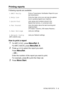 Page 87PRINTING REPORTS   7 - 3
Printing reports 
Following reports are available: 
How to print a report
1For MFC-215C, press Menu/Set, 5.
For MFC-425CN, press 
Menu/Set, 6.
2Press ▲ or ▼ to select the report you want.
Press 
Menu/Set.
— OR —
Enter the number of the report you want to print.
For example, press 
2 to print the Help List.
3Press Mono Start.
1.XMIT VerifyPrints a Transmission Verification Report for your 
last transmission.
2.Help ListPrints the Help List so you can see at-a-glance 
how to...