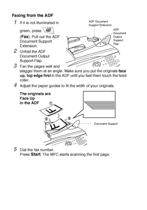 Page 1026 - 2   SETUP SEND
Fa xing from the  A DF
1If it is not illuminated in 
green, press   
(
Fax). Pull out  the ADF 
Document Support 
Extension.
2Unfold the ADF 
Document Output 
Support Flap.
3Fan the pages well and 
stagger them at an angle. Make sure you put the originals face 
up, top edge first in t he ADF until you feel t hem touch the feed 
roller. 
4Adjust the paper guides to fit the width of your originals.
5Dial the fax number.
Press 
Start. The MFC starts scanning the f irst page.
ADF Document...