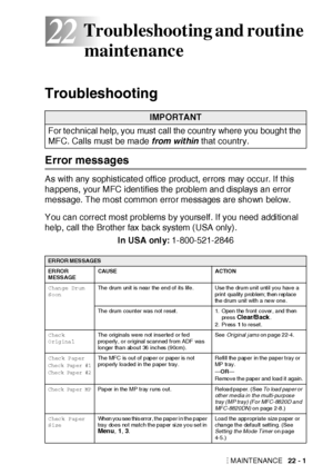 Page 353TROUBLESHOOTING AND ROUTINE MAINTENANCE   22 - 1
22
 
Troubleshooting 
Error messages
As with any sophisticated office product, errors may occur. If t his 
happens,  your MFC identifies the problem and displays an error 
message. The most common error messages are shown below.
You can correct most problems by yourself . If you need additional 
help, call the Brother fax back system (USA only).
I n USA onl y: 1-800-521-2846
Troubleshooting and routine 
maintenance
IMPORTANT
For technical help, you must...