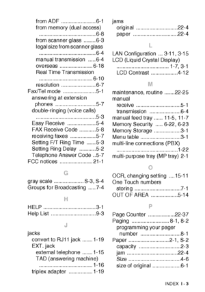 Page 415INDEX I - 3
from ADF  ....................... 6-1
from memory (dual access) 
...................................... 6-8
from scanner glass  ........ 6-3
legal size from scanner glass 
...................................... 6-4
manual transmission  ..... 6-4
overseas ...................... 6-18
Real Time Transmission 
.................................... 6-10
resolution ....................... 6-7
Fax/Tel mode  ......................5-1
answering at extension 
phones ........................... 5-7...