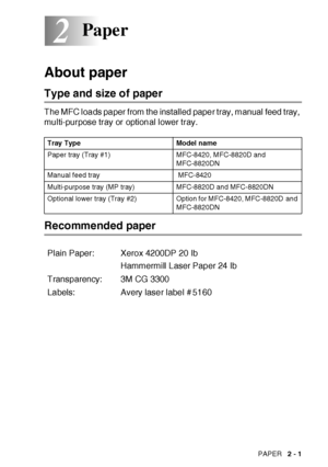 Page 49PAPER   2 - 1
2
About paper
Type and size of paper
The MFC loads paper from the installed paper tray, manual feed tray, 
multi-purpose tray or optional lower tray.
Recommended paper
Paper
Tray Type Model name
Paper tray (Tray #1) MFC-8420, MFC-8820D and 
MFC-8820DN
Manual feed tray  MFC-8420
Multi-purpose tray (MP tray) MFC-8820D and MFC-8820DN
Optional lower tray (Tray #2) Option for MFC-8420, MFC-8820D  and 
MFC-8820DN
Plain Paper: Xerox 4200DP 20 lb
Hammermill Laser Paper 24 lb
Transparency: 3M CG...