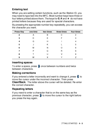 Page 76GETTING STARTED   4 - 3
Entering text
When you are setting certain funct ions, such as the Station ID, you 
may need to type text into the MFC. Most number keys have t hree or 
four letters printed above them. The keys for 
0, # and   do not  have 
printed letters because they are used for special characters.
By pressing the appropriate number key repeatedly, you can access 
the character you want.
Inserting spaces
To enter a space, press   once between numbers and t wice 
between characters.
Making...