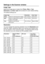 Page 20213 - 6   HOW TO SCAN USING WINDOWS®
Settings in the Scanner window
Image Type
Select the image type of  output from Phot o, Web or Text. 
Resolution and Scan Type will be altered for each default setting.
The default settings are:
Resolution
You can change the scanning resolution from the Resolution drop 
down list. Higher resolutions take more memory and transfer time, 
but can achieve a finer scanned image. The following table shows 
the resolution you can choose and the available colors.
Image Type...