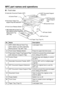 Page 291 - 3   INTRODUCTION
MFC part names and operations
■Front view
No.Name Description
1(MFC-8420) Manual Feed Tray
(MFC-8820D and MFC-8820DN) 
Multi-purpose Tray (MP Tray)Load paper here.
2Front Cover Release Button Press it to open the front cover.
3Face-down  Output Tray Support Flap 
with Extension (Support Flap)Unfold it to prevent the printed paper 
from sliding off the MFC.
4Control Panel Use the keys and display to control 
the MFC.
5Automatic Document Feeder (ADF) Use the ADF unit for multiple page...