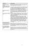 Page 36622 - 14   TROUBLESHOOTING AND ROUTINE MAINTENANCE
Vertical black lines when 
sending.If the copy you made shows the same problem, your scanner is dirty. 
(See Cleaning the scanner on page 22-25.)
Handling Incoming C alls
MFC ‘Hears’ Voice as CNG 
Tone.If your MFC is set to Easy Receive ON, it is more sensitive to sounds. 
Your MFC may mistakenly interpret certain voices or music on the line 
as a calling fax machine and respond with fax receiving tones. 
Deactivate the fax by pressing Stop /Exit. Try...