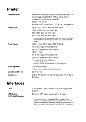 Page 104S - 6   SPECIFICATIONS
Printer
Interfaces
Printer Driver Windows® 98/98SE/Me/2000 Professional and XP 
driver supporting Brother Native Compression 
mode and bi-directional capability
Brother Ink Driver
For Mac OS
® 9.1-9.2/Mac OS® X 10.2.4 or greater
Resolution Up to 1200 x 6000 dots per inch (dpi)*
1200 x 1200 dots per inch (dpi)
600 x 600 dots per inch (dpi)
600 x 150 dots per inch (dpi)
* Output image quality varies based upon many factors including 
but not limited to input image resolution and...
