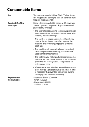 Page 106S - 8   SPECIFICATIONS
Consumable items
Ink The machine uses individual Black, Yellow, Cyan 
and Magenta ink cartridges that are separate from 
the print head assembly.
Service Life of Ink 
Cartridge Black - Approximately 500 pages at 5% coverage 
Yellow, Cyan and Magenta - Approximately 400 
pages at 5% coverage
 The above figures assume continuous printing at 
a resolution of 600 x 600 dpi in normal mode after 
installing new ink cartridge.
 The number of pages a cartridge will print may  change...