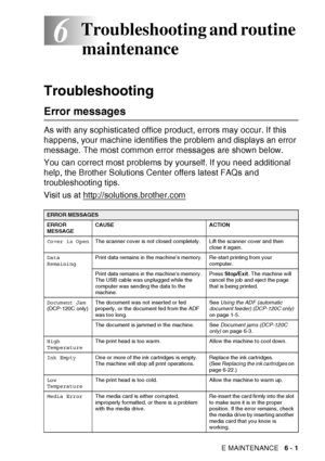 Page 67TROUBLESHOOTING AND ROUTINE MAINTENANCE   6 - 1
6
 
Troubleshooting 
Error messages
As with any sophisticated office product, errors may occur. If this 
happens, your machine identifies the problem and displays an error 
message. The most common error messages are shown below.
You can correct most problems by yourself. If you need additional 
help, the Brother Solutions Center offers latest FAQs and 
troubleshooting tips.
Visit us at http://solutions.brother.com
Troubleshooting and routine 
maintenance...