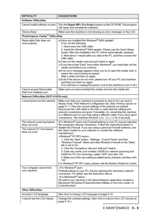 Page 75TROUBLESHOOTING AND ROUTINE MAINTENANCE   6 - 9
Software Difficulties 
Cannot install software or print Run the Repair MFL-Pro Suite program on the CD-ROM. This program 
will repair and reinstall the software.
‘Device Busy’ Make sure the machine is not showing an error message on the LCD.
PhotoCapture Center
™ Difficulties
Removable Disk does not 
work properly. a) Have you installed the Windows® 2000 update?
If not, do the following:
1. Disconnect the USB cable.
2. Install the Windows
® 2000 update....