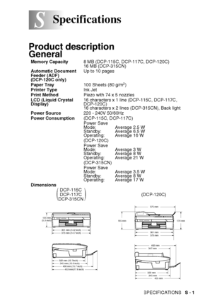 Page 99SPECIFICATIONS   S - 1
S
Product description
General
Specifications
Memory Capacity 8 MB (DCP-115C, DCP-117C, DCP-120C)
16 MB (DCP-315CN)
Automatic Document 
Feeder (ADF)
(DCP-120C only) Up to 10 pages
Paper Tray 100 Sheets (80 g/m
2)
Printer Type Ink Jet
Print Method Piezo with 74 x 5 nozzles
LCD (Liquid Crystal 
Display) 16 characters x 1 line (DCP-115C, DCP-117C, 
DCP-120C)
16 characters x 2 lines (DCP-315CN), Back light
Power Source 220 - 240V 50/60Hz
Power Consumption (DCP-115C, DCP-117C)
Power Save...