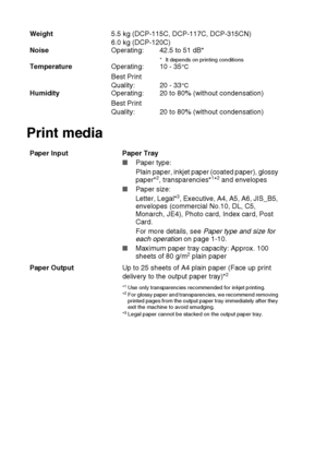 Page 100S - 2   SPECIFICATIONS
Print media
Weight 5.5 kg (DCP-115C, DCP-117C, DCP-315CN)
6.0 kg (DCP-120C)
Noise Operating: 42.5 to 51 dB*
* It depends on printing conditionsTemperatureOperating:
Best Print 
Quality:10 - 35°C
20 - 33°CHumidity
Operating:
Best Print 
Quality: 20 to 80% (without condensation)
20 to 80% (without condensation)
Paper Input Paper Tray ■Paper type:
Plain paper, inkjet paper (coated paper), glossy 
paper*
2, transparencies*1*2 and envelopes 
■ Paper size:
Letter, Legal*
3, Executive,...