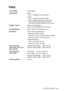 Page 101SPECIFICATIONS   S - 3
Copy
Colour/Black Colour/Black
Copy Speed Black
Up to 17 pages/minute (A4 paper)*
Colour Up to 11 pages/minute (A4 paper)*
* Does not include the time it takes to feed the paper.
Based on Brother standard pattern. (Fast mode)
Copy speeds vary with the complexity of the document.
Multiple Copies Stacks up to 99 pages
Sorts up to 99 pages (DCP-120C only)
Enlarge/Reduce 25% to 400% (in increments of 1%)
Resolution Plain, inkjet or glossy paper:
Scans up to 600 x 600 dpi
Prints up to...