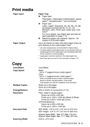 Page 104
SPECIFICATIONS   S - 2
Print media
Copy
Paper Input Paper Tray
■Paper type:
Plain paper, inkjet paper (coated paper), glossy 
paper
2, transparencies1 2 and envelopes 
■ Paper size:
Letter, Legal
3, Executive, A4, A5, A6, JIS_B5, 
envelopes (commercial No.10, DL, C5, 
Monarch, JE4), Photo card, Index card, Post 
Card.
4
For more details, see  Paper type and size for 
each operation  on page 1-10.
■ Maximum paper tray capacity: Approx. 100 
sheets of 20 lb plain paper
Paper Output Up to 25 sheets of...