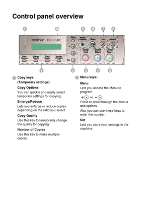 Page 20
1 - 2   INTRODUCTION
Control panel overview
12345
67891011
1Copy keys
(Temporary settings):
Copy Options
You can quickly and easily select 
temporary settings for copying.
Enlarge/Reduce
Lets you enlarge or reduce copies 
depending on the ratio you select.
Copy Quality
Use this key to temporarily change 
the quality for copying.
Number of Copies
Use this key to make multiple 
copies.2Menu keys:
Menu
Lets you access the Menu to 
program.
 or 
Press to scroll through the menus 
and options.
Also you can...