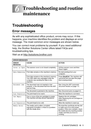 Page 73
TROUBLESHOOTING AND ROUTINE MAINTENANCE   6 - 1
6
 
Troubleshooting 
Error messages
As with any sophisticated office product, errors may occur. If this 
happens, your machine identifies the problem and displays an error 
message. The most common error messages are shown below.
You can correct most problems by yourself. If you need additional 
help, the Brother Solutions Center offers latest FAQs and 
troubleshooting tips.
Visit us at http://solutions.brother.com
Troubleshooting and routine 
maintenance...