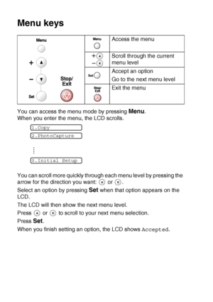 Page 98
A - 2   APPENDIX
Menu keys
You can access the menu mode by pressing Menu.
When you enter the menu, the LCD scrolls.
You can scroll more quickly through each menu level by pressing the 
arrow for the direction you want:   or  .
Select an option by pressing 
Set when that option appears on the 
LCD.
The LCD will then show the next menu level.
Press   or   to scroll to your next menu selection.
Press 
Set.
When you finish setting an option, the LCD shows  Accepted.
Access the menu
Scroll through the...