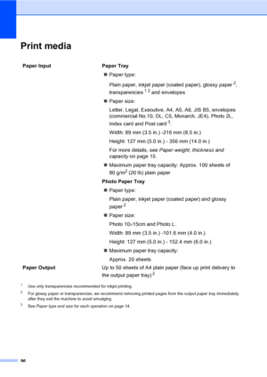 Page 10496
Print mediaD
1Use only transparencies recommended for inkjet printing.
2For glossy paper or transparencies, we recommend removing printed pages from the output paper tray immediately 
after they exit the machine to avoid smudging.
3See Paper type and size for each operationon page 14.
Paper Input  Paper Tray
„Paper type:
Plain paper, inkjet paper (coated paper), glossy paper
2, 
transparencies
12 and envelopes 
„Paper size:
Letter, Legal, Executive, A4, A5, A6, JIS B5, envelopes 
(commercial No.10,...