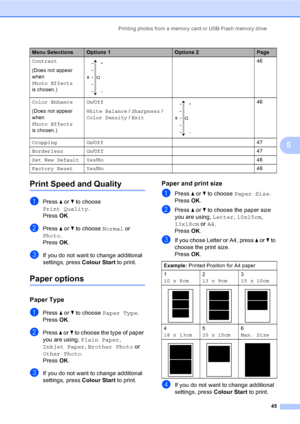 Page 53Printing photos from a memory card or USB Flash memory drive
45
5
Print Speed and Quality5
aPress a or b to choose 
Print Quality.
Press OK.
bPress a or b to choose Normal or 
Photo.
Press OK.
cIf you do not want to change additional 
settings, press Colour Start to print. 
Paper options5
Paper Type5
aPress a or b to choose Paper Type.
Press OK.
bPress a or b to choose the type of paper 
you are using, Plain Paper, 
Inkjet Paper, Brother Photo or 
Other Photo. 
Press OK.
cIf you do not want to change...