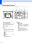 Page 14Chapter 1
6
Control panel overview1
The DCP-350C, DCP-353C, DCP-357C and DCP-560CN have the same control panel keys.
 
1 LCD (liquid crystal display)
Displays messages on the screen to help you 
set up and use your machine.
Also, you can adjust the angle of the LCD 
display by lifting it. 
2 Number of Copies
Use this key to make multiple copies.
3 Menu keys:
„d or c
Press to scroll backward or forward to a 
menu selection.
„a or b
Press to scroll through the menus and 
options.
„Menu
Lets you access the...