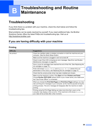 Page 67
59
B
B
TroubleshootingB
If you think there is a problem with your machine, check the chart below and follow the 
troubleshooting tips.
Most problems can be easily resolved by yourself. If you need additional help, the Brother 
Solutions Center offers the latest FAQs and troubleshooting tips. Visit us at 
http://solutions.brother.com
.
If you are having difficulty with your machineB
Troubleshooting and Routine 
Maintenance
B
Printing
DifficultySuggestions
No printout Check the interface cable or wireless...