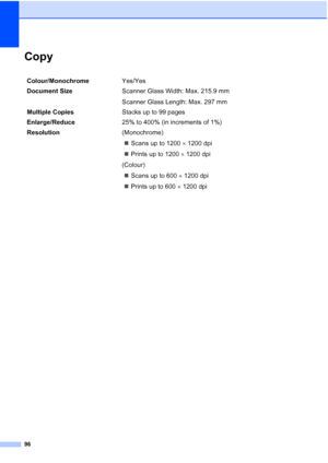 Page 104
96
CopyD
Colour/MonochromeYes/Yes
Document Size  Scanner Glass Width: Max. 215.9 mm
Scanner Glass Length: Max. 297 mm
Multiple Copies Stacks up to 99 pages
Enlarge/Reduce 25% to 400% (in increments of 1%)
Resolution (Monochrome)
„ Scans up to 1200 ×1200 dpi
„ Prints up to 1200 ×1200 dpi
(Colour) „ Scans up to 600 ×1200 dpi
„ Prints up to 600 ×1200 dpi
 