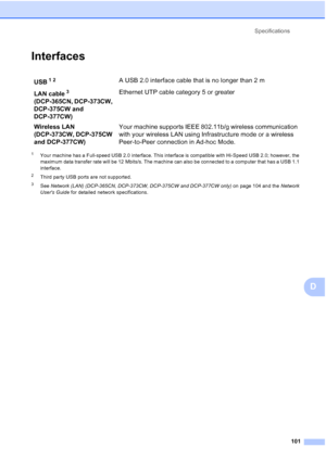 Page 109
Specifications101
D
InterfacesD
1Your machine has a Full-speed USB 2.0 interface. This interface is compatible with Hi-Speed USB 2.0; however, the 
maximum data transfer rate will be 12 Mbits/s. The machine can also be connected to a computer that has a USB 1.1 
interface.
2Third party USB ports are not supported.
3See Network (LAN) (DCP-365CN, DCP-373CW, DCP-375CW and DCP-377CW only)  on page 104 and the Network 
Users Guide  for detailed network specifications.
USB12A USB 2.0 interface cable that is...