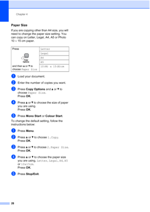 Page 36
Chapter 4
28
Paper Size4
If you are copying other than A4 size, you will 
need to change the paper size setting. You 
can copy on Letter, Legal, A4, A5 or Photo 
10 ×15 cm paper.
aLoad your document.
bEnter the number of copies you want.
cPress  Copy Options  and a or  b to 
choose  Paper Size .
Press  OK.
dPress  a or  b to choose the size of paper 
you are using.
Press  OK.
ePress  Mono Start  or Colour Start .
To change the default setting, follow the 
instructions below:
aPress  Menu.
bPress  a or...