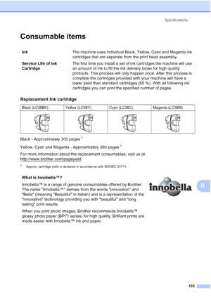 Page 111
Specifications103
D
Consumable itemsD
Black - Approximately 300 pages1
Yellow, Cyan and Magenta - Approximately 260 pages1
For more information about the replacement consumables, visit us at 
http://www.brother.com/pageyield
.
1Approx. cartridge yield is declared in accordance with ISO/IEC 24711.
Ink The machine uses individual Black, Yellow, Cyan and Magenta ink 
cartridges that are separate from the print head assembly.
Service Life of Ink 
Cartridge The first time you install a set of ink cartridges...