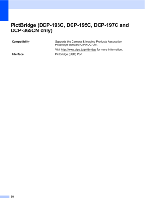 Page 106
98
PictBridge (DCP-193C, DCP-195C, DCP-197C and 
DCP-365CN only)
D
CompatibilitySupports the Camera & Imaging Products Association 
PictBridge standard CIPA DC-001.
Visit http://www.cipa.jp/pictbridge
 for more information.
Interface PictBridge (USB) Port
 