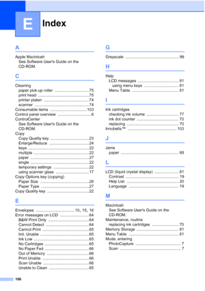 Page 114
Index
106
E
A
Apple MacintoshSee Software Users Guide on the 
CD-ROM.
C
Cleaningpaper pick-up roller
 ............................... 75
print head
 .............................................. 75
printer platen
 ......................................... 74
scanner
 ................................................. 74
Consumable items
 ................................. 103
Control panel overview
 .............................. 6
ControlCenter See Software Users Guide on the 
CD-ROM.
Copy Copy Quality...