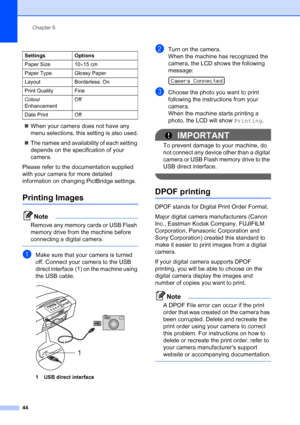 Page 52
Chapter 6
44
„ When your camera does not have any 
menu selections, this setting is also used.
„ The names and availability of each setting 
depends on the specification of your 
camera.
Please refer to the documentation supplied 
with your camera for more detailed 
information on changing PictBridge settings.
Printing Images6
Note
Remove any memory cards or USB Flash 
memory drive from the machine before 
connecting a digital camera.
 
aMake sure that your camera is turned 
off. Connect your camera to...