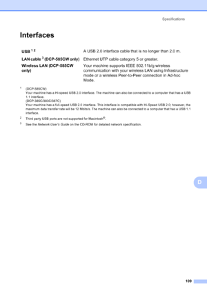 Page 117
Specifications109
D
InterfacesD
1(DCP-585CW)
Your machine has a Hi-speed USB 2.0 interface. The machine can also be connected to a computer that has a USB 
1.1 interface.
(DCP-385C/383C/387C)
Your machine has a full-speed USB 2.0 interface. This interface is compatible with Hi-Speed USB 2.0; however, the 
maximum data transfer rate will be 12 Mbits/s. The machine can also be connected to a computer that has a USB 1.1 
interface.
2Third party USB ports are not supported for Macintosh®.
3See the Network...