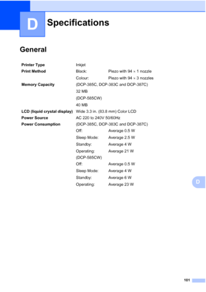 Page 109
101
D
D
GeneralD
SpecificationsD
Printer TypeInkjet
Print Method Black:
Colour:Piezo with 94 
× 1 nozzle
Piezo with 94  × 3 nozzles
Memory Capacity (DCP-385C, DCP-383C and DCP-387C)
32 MB
(DCP-585CW)
40 MB
LCD (liquid crystal display) Wide 3.3 in. (83.8 mm) Color LCD
Power Source AC 220 to 240V 50/60Hz
Power Consumption (DCP-385C, DCP-383C and DCP-387C)
Off:
Sleep Mode:
Standby:
Operating:Average 0.5 W
Average 2.5 W
Average 4 W
Average 21 W
(DCP-585CW)
Off:
Sleep Mode:
Standby:
Operating: Average 0.5 W...