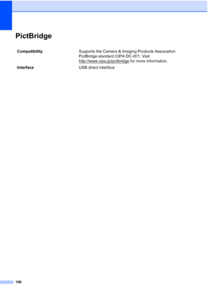 Page 114
106
PictBridgeD
Compatibility Supports the Camera & Imaging Products Association 
PictBridge standard CIPA DC-001. Visit 
http://www.cipa.jp/pictbridge
 for more information.
Interface USB direct interface
 