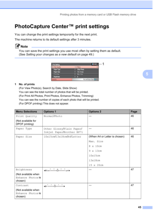 Page 53
Printing photos from a memory card or USB Flash memory drive45
5
PhotoCapture Center™ print settings5
You can change the print settings temporarily for the next print. 
The machine returns to its default settings after 3 minutes.
Note
You can save the print settings you use most often by setting them as default. 
(See Setting your changes as a new default  on page 49.)
 
 
1 No. of prints
(For View Photo(s), Search by Date, Slide Show)
You can see the total number of photos that will be printed.
(For...