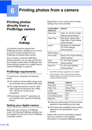 Page 60
52
6
Printing photos 
directly from a 
PictBridge camera
6
 
Your Brother machine supports the 
PictBridge standard, allowing you to connect 
to and print photos directly from any 
PictBridge compatible digital camera.
If your camera is using the USB Mass 
Storage standard, you can also print photos 
from a digital camera without PictBridge. See 
Printing photos directly from a digital camera 
(without PictBridge)  on page 53.
PictBridge requirements6
To avoid errors, remember the following 
points:
„...