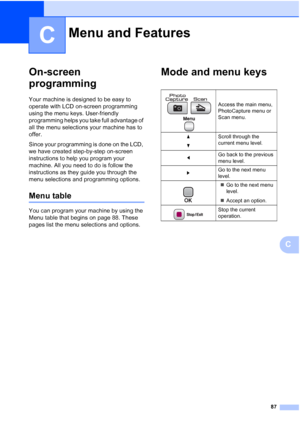 Page 95
87
C
C
On-screen 
programming
C
Your machine is designed to be easy to 
operate with LCD on-screen programming 
using the menu keys. User-friendly 
programming helps you take full advantage of 
all the menu selections your machine has to 
offer.
Since your programming is done on the LCD, 
we have created step-by-step on-screen 
instructions to help you program your 
machine. All you need to do is follow the 
instructions as they guide you through the 
menu selections and programming options.
Menu...