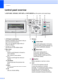 Page 14
Chapter 1
6
Control panel overview1
The  DCP-385C , DCP-383C , DCP-387C  and DCP-585CW  have the same control panel keys.
 
1 LCD (liquid crystal display)
Displays messages on the screen to help you 
set up and use your machine.
Also, you can adjust the angle of the LCD 
screen by lifting it. 
2 Number of Copies Use this key to make multiple copies.
3 Menu keys: „d or  c
Press to scroll backward or forward to a 
menu selection.
Also, press to choose options.
„ a or  b
Press to scroll through the menus...