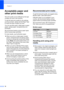 Page 24
Chapter 2
16
Acceptable paper and 
other print media
2
The print quality can be affected by the type 
of paper you use in the machine.
To get the best print quality for the settings 
you have chosen, always set the Paper Type 
to match the type of paper you load.
You can use plain paper, inkjet paper (coated 
paper), glossy paper, transparencies and 
envelopes.
We recommend testing various paper types 
before buying large quantities.
For best results, use the Brother paper. „ When you print on inkjet...