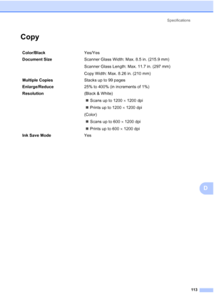Page 125
Specifications113
D
CopyD
Color/Black Yes/Yes
Document Size  Scanner Glass Width: Max. 8.5 in. (215.9 mm)
Scanner Glass Length: Max. 11.7 in. (297 mm)
Copy Width: Max. 8.26 in. (210 mm)
Multiple Copies Stacks up to 99 pages
Enlarge/Reduce 25% to 400% (in increments of 1%)
Resolution (Black & White)
„ Scans up to 1200 ×1200 dpi
„ Prints up to 1200 ×1200 dpi
(Color) „ Scans up to 600 ×1200 dpi
„ Prints up to 600 ×1200 dpi
Ink Save Mode Yes
 