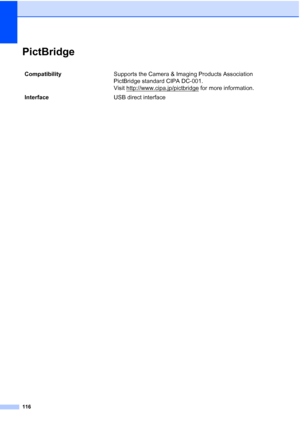 Page 128
116
PictBridgeD
Compatibility Supports the Camera & Imaging Products Association 
PictBridge standard CIPA DC-001. 
Visit http://www.cipa.jp/pictbridge
 for more information.
Interface USB direct interface
 