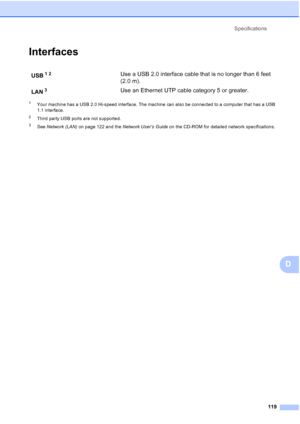 Page 131
Specifications119
D
InterfacesD
1Your machine has a USB 2.0 Hi-speed interface. The machine can also be connected to a computer that has a USB 
1.1 interface.
2Third party USB ports are not supported.
3See Network (LAN)  on page 122 and the  Network User’s Guide on the CD-ROM for detailed network specifications.
USB12Use a USB 2.0 interface cable that is no longer than 6 feet 
(2.0 m).
LAN
3Use an Ethernet UTP cable category 5 or greater.
 