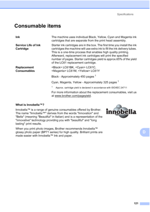 Page 133
Specifications121
D
Consumable itemsD
Ink The machine uses individual Black, Yellow, Cyan and Magenta ink 
cartridges that are separate from the print head assembly.
Service Life of Ink 
Cartridge Starter ink cartridges are in the box. The first time you install the ink 
cartridges the machine will use extra ink to fill the ink delivery tubes. 
This is a one-time process that enables high quality printing. 
Afterward, replacement ink cartridges will print the specified 
number of pages. Starter...